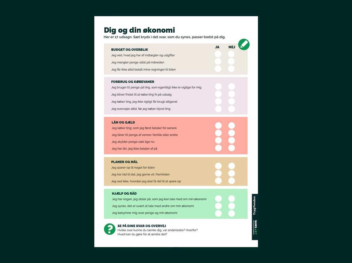 Spørgsmål til dig og din økonomi